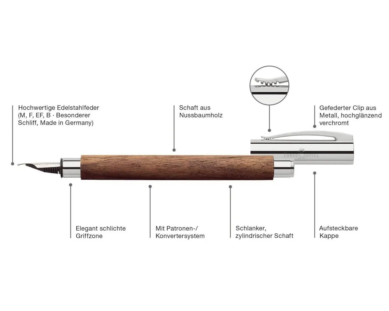 ambition amb walnut fp 11