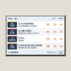 BUS 報站擺設